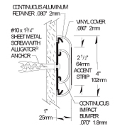 Wall Guards are Wall Protectors from American Floor Mats